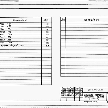 Состав фльбома. Типовой проект 813-5-24.86Альбом 4 Изделия заводского изготовления и узлы