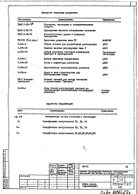 Состав альбома. Типовой проект VIII-02ОВ-84 Отопление и вентиляция