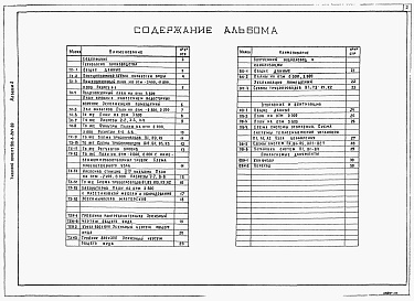 Состав альбома. Типовой проект 901-3-264.89Альбом 3 Технология производства. Внутренние водопровод и канализация. Отопление и вентиляция     