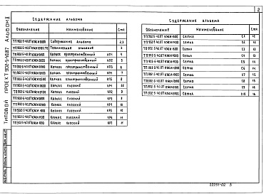 Состав альбома. Типовой проект 902-5-40.87Альбом 2 Строительные изделия    