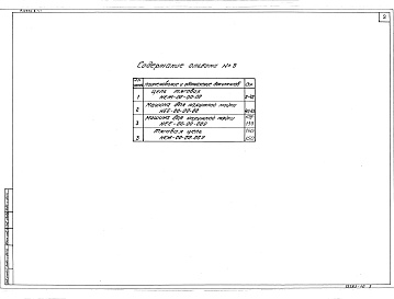 Состав альбома. Типовой проект 409-14-77.92Альбом 9 Примененный из ТП 409-14-78.92 Нестандартизированное оборудование участка мойки части 1, 2, 3