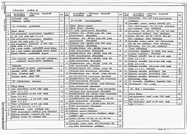Состав альбома. Типовой проект 503-1-107.92Альбом 2 Технология производства. Эскизные чертежи общих видов нестандартизированного технологического оборудования. Электрическое освещение. Силовое электрооборудование. Связь и сигнализация     