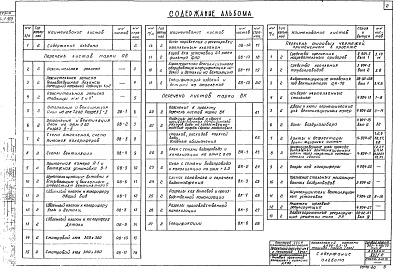 Состав альбома. Типовой проект 903-1-48/70Альбом 16-2 Тип 2. Санитарно-технические устройства
