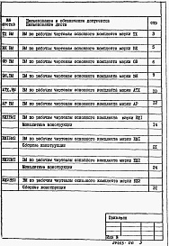 Состав альбома. Типовой проект 902-1-166.3.90Альбом 9 Ведомости потребности в материалах