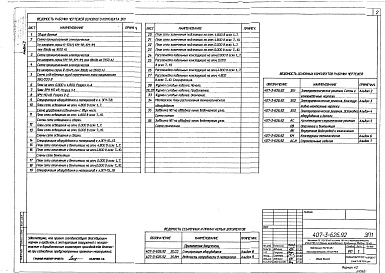 Состав альбома. Типовой проект 407-3-626.92Альбом 2 Электротехнические решения. Схема и компоновочные чертежи