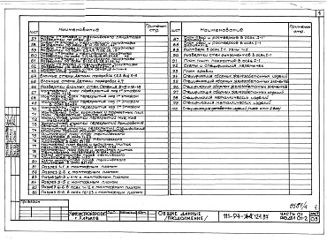Состав альбома. Типовой проект 111-94-124.87Альбом 4 Часть 01 Архитектурно-строительные чертежи ниже отм.2.800 Раздел 01-2 Дом с непродовольсвенным магазином.  Часть 02 Отопление и вентиляция ниже отм.2.800 Раздел 02-2 Дом с непродовольственным магазином. Часть 03 Водопровод и канализации