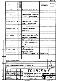 Состав альбома. Типовой проект 907-2-167сАльбом 2 Рабочие чертежи фундамента (ТРН 5794)