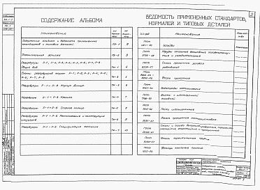 Состав альбома. Типовой проект 902-1-7Альбом 7 Металлические приемные резервуары