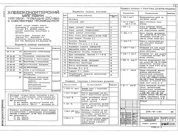 Состав альбома. Типовой проект 274-16-1.91Альбом 1 Архитектурно-строительные решения. Технология производства.Отопление и вентиляция. Водопровод и канализация. Электрическое освещение. Электрооборудование. Автоматизация. Связь и сигнализация.