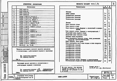 Состав альбома. Типовой проект 87-048/1.2Альбом 4 Части 1.85, 2,3,4,5,6 Архитектурно-строительные чертежи, отопление и вентиляция, водоснабжение и канализация, газоснабжение, электрооборудование, устройства связи выше отм.0.000