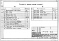 Состав фльбома. Типовой проект 274-32-45.86Альбом 2 Отопление, вентиляция. Водопровод, канализация