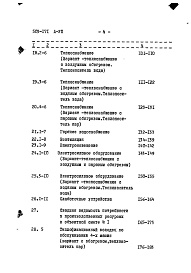 Состав альбома. Типовой проект 503-171Альбом 7 Центральный тепловой пункт с диспетчерской. Сметы
