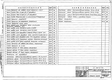 Состав альбома. Типовой проект 262-12-177САльбом 0 Материалы для привязки и чертежи нулевого цикла 