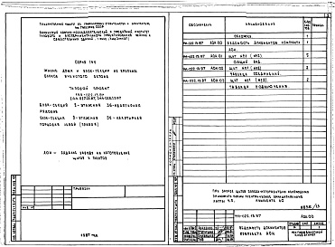 Состав альбома. Типовой проект 144-018.13.87Альбом 6 АОН Задание заводу на изготовление щитов и пультов