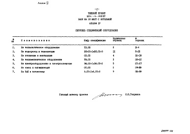Состав альбома. Типовой проект 284-4-108.85Альбом 4 Спецификации оборудования