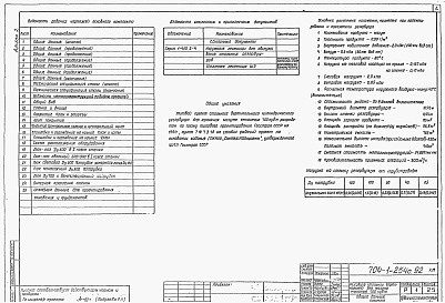 Состав альбома. Типовой проект 704-1-254с.92Альбом 2 Конструкции металлические