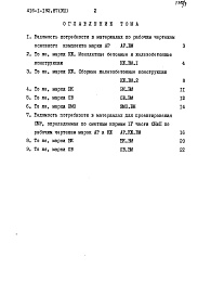 Состав альбома. Типовой проект 416-1-192.87Альбом 8 Материально техническая кладовая в подвале здания бытовых и вспомогательных помещений. Ведомости потребности в материалах    