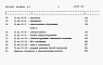 Состав фльбома. Типовой проект 902-9-21Альбом 8 Сметы Часть 1, 2    