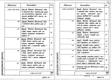 Состав альбома. Серия 1.424.1-5 КолонныВыпуск 0-2с Материалы для проектирования зданий с расчетной сейсмичностью 7, 8, 9 баллов