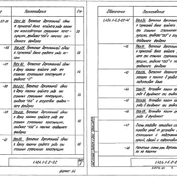 Состав фльбома. Серия 1.424.1-5 КолонныВыпуск 0-2с Материалы для проектирования зданий с расчетной сейсмичностью 7, 8, 9 баллов