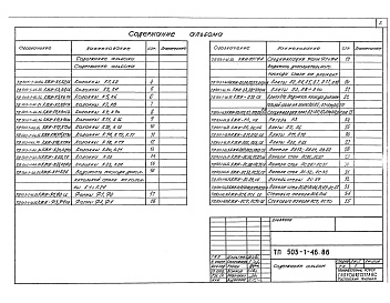 Состав альбома. Типовой проект 503-1-46.86Альбом 3 Индустриальные строительные конструкции и изделия.      