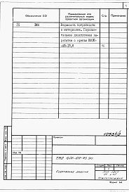 Состав альбома. Типовой проект 401-011-93.90Альбом 3 Ведомости потребности в материалах.      