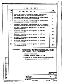 Состав альбома. Типовой проект 123-030м.2Альбом 10 Ведомости потребности в материалах