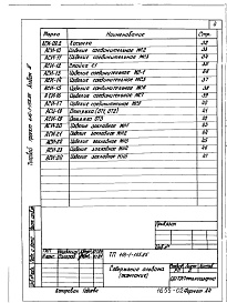 Состав альбома. Типовой проект 416-1-155.85Альбом 2 Чертежи строительных изделий 