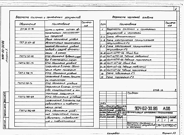 Состав альбома. Типовой проект 904-02-30.86Альбом 10 Кондиционер с рециркуляцией и двумя доводчиками. Электрическая система регулирования 
