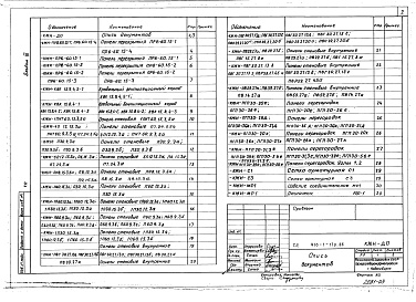Состав альбома. Типовой проект 416-1-179.86Альбом 3 Изделия заводского изготовления