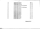 Состав фльбома. Шифр НК-186 ЖелезобетонныеАльбом 1 Рабочие чертежи