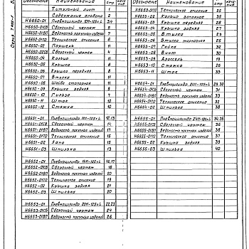 Состав фльбома. Серия 5.406-1 УстановкаВыпуск 13-1 Часть 3,4 Цилиндры пневматические D=125 и D=160 на нормальное давление 1,0 МПа. Рабочие четежи 