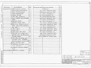 Состав альбома. Типовой проект 903-9-21см.88Альбом 4 Основания и фундаменты