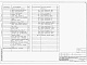 Состав фльбома. Типовой проект 903-9-21см.88Альбом 4 Основания и фундаменты