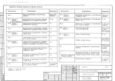 Состав альбома. Типовой проект П44-4/10АСО Общие архитектурно-строительные решения