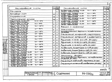 Состав альбома. Типовой проект 94-020/1.2Альбом 2 Часть 0 Общая часть Раздел 0-2 Расчетные таблицы для системы отопления