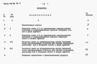 Состав альбома. Типовой проект 902-1-138.88Альбом 11 Сметы. Подземная часть. 