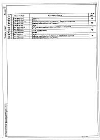 Состав альбома. Типовой проект 707-2-22с.86Альбом 4 Нестандартизированное оборудование (технологическая часть)