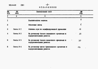 Состав альбома. Типовой проект 901-6-29Альбом 13 Сметы