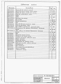 Состав альбома. Типовой проект 704-1-168.84Альбом 8   Проект производства монтажных работ. Приспособления для монтажа.    
