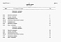 Состав фльбома. Типовой проект 901-3-192.84Альбом 6 Часть 1 Спецификации оборудования.  