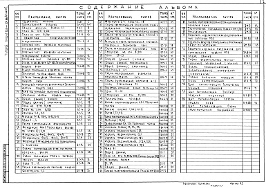 Состав альбома. Типовой проект 705-1-204.86Альбом 1 Пояснительная записка. Технология производства. Архитектурно-строительные решения. Конструкции металлические. Строительные изделия. Отопление и вентиляция. Силовое электрооборудование. Автоматизация технологии производства