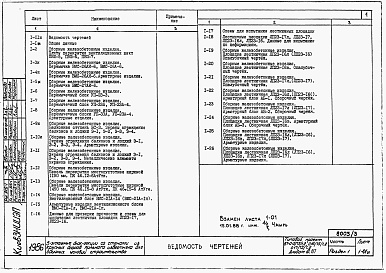 Состав альбома. Типовой проект 185-000-339.85Альбом 3 Применен из тп 67-015/75/1.2 Изделия заводского изготовления