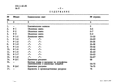 Состав альбома. Типовой проект 290-1-43.85Альбом 2 Сметы