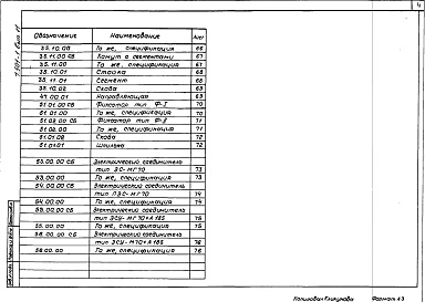 Состав альбома. Серия 7.501-1 КонтактнаяВыпуск 11 Узлы контактной подвески переменного тока на изолированных консолях. Рабочие чертежи