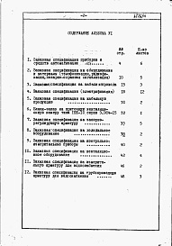 Состав альбома. Типовой проект 282-1-95Альбом 6 Заказные спецификации.     