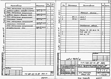 Состав альбома. Типовой проект 409-25-14.87Альбом 6  Электротехническая часть, автоматизация, связь и сигнализация  Часть 4