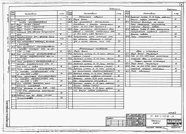 Состав альбома. Типовой проект 816-1-152.88Альбом 4 Производственные помещения. Силовое электрооборудование, электрическое освещение, автоматизация производства, связь и сигнализация. Пожарно-охранная сигнализация