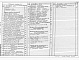 Состав фльбома. Типовой проект 409-29-84.91Альбом 6 Силовое электрооборудование. Электрическое освещение. Связь и сигнализация.                        