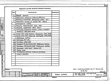 Состав альбома. Типовой проект 144-022.13.87Альбом 5 ИЖ 4.1-1 Изделия бетонные и железобетонные. ИЖ 5.1-1 Ячеистобетонные блоки. ИЖ 5.1-2 Силикатобетонные блоки. ИД 1.1-1 Изделия деревянные. ИМ 1.1-1 Изделия металлические